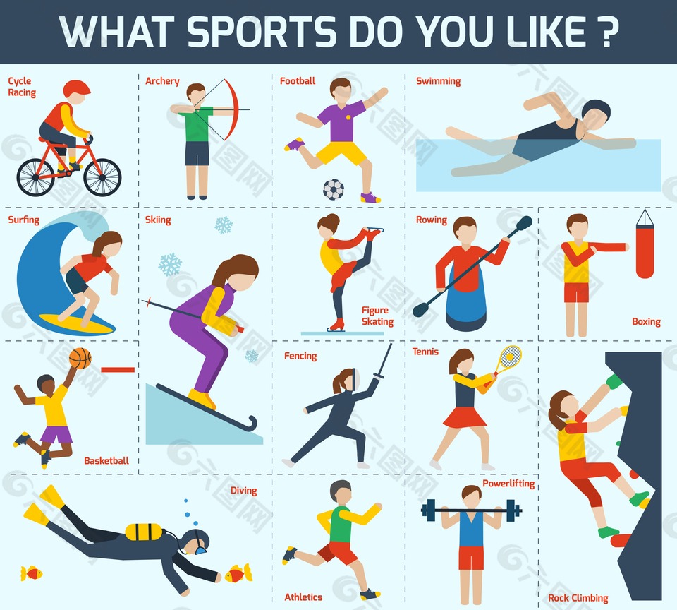 英超BIG6首循环积分榜：曼城、阿森纳、切尔西8分，热刺仅4分